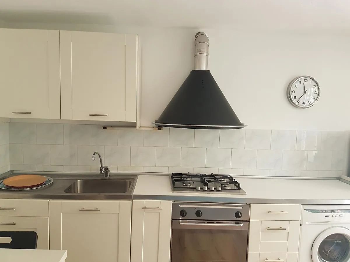 Meloria Apartament location